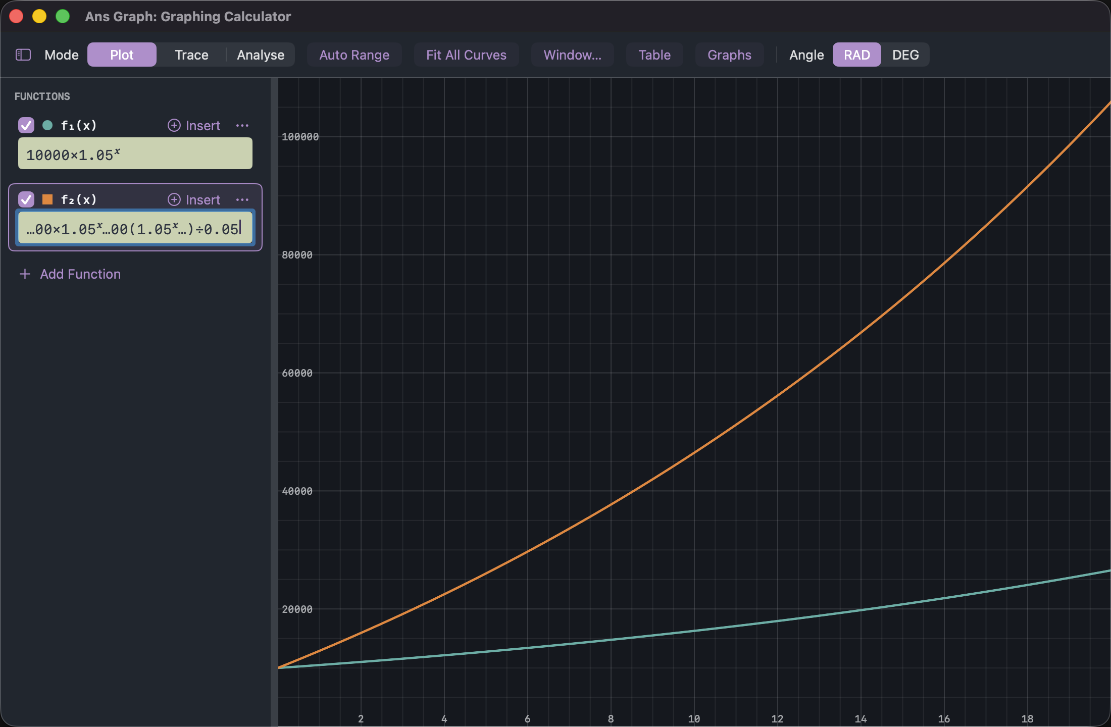 Two rising curves on Ans Graph: £10,000 growing alone, and the same £10,000 with £2,400 a year added, ending far higher.
