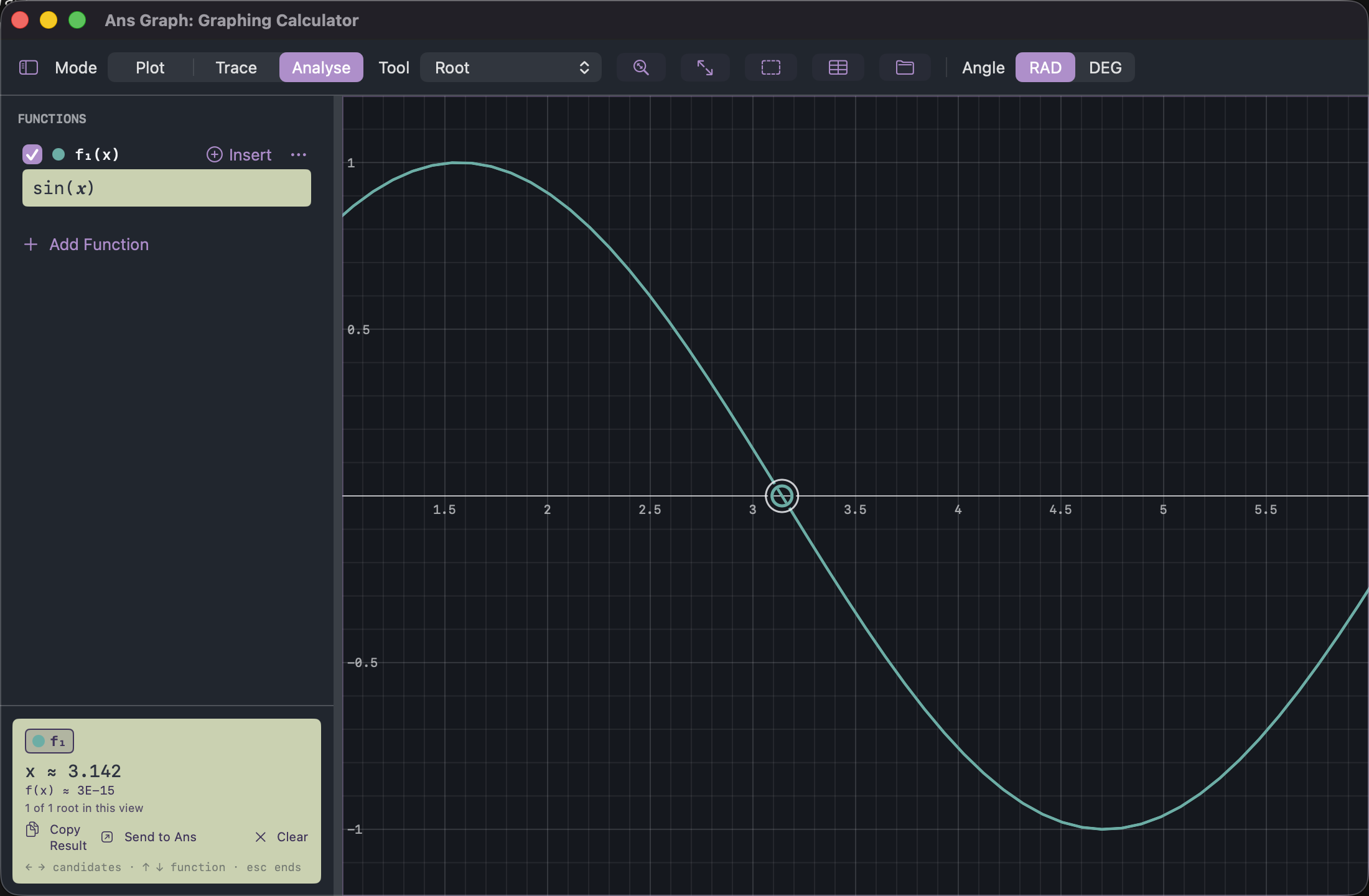 Ans Graph: the sine curve with its crossing of the axis marked near 3.1416.