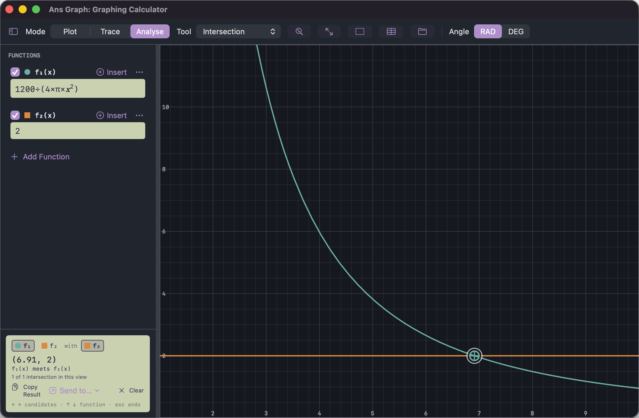 Ans Graph showing an inverse-square intensity curve falling with distance and crossing the horizontal 2 watts per square metre line near 6.91 metres.