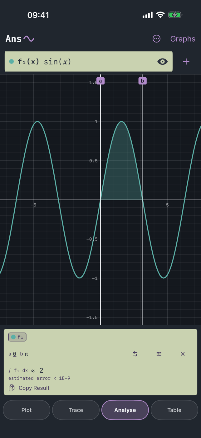 Ans Graph on iPhone: sine shaded from zero to pi, the integral reading approximately 2 with an estimated error below 1E−9 in the register beneath the plot